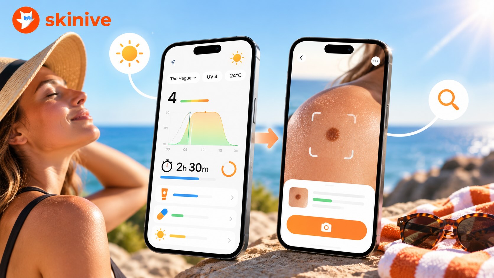More Than UV Tracking: Check Your Skin and Moles